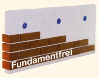 Hartgebrannte Klinkerriemchen der Spitzenklasse zum Einm&ouml;rteln in das ausgef&auml;ste Riemchenbett.